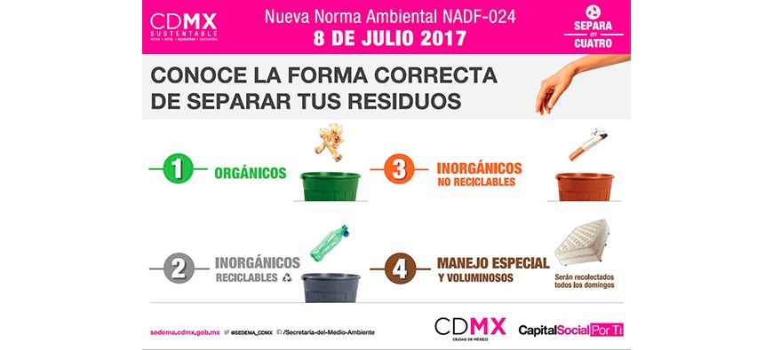 Botes Metálicos para Basura, separa basura - Mobiliario Urbano | MUPA ®