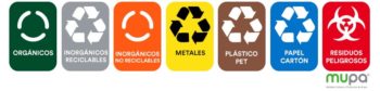 Importancia del Reciclaje | Mobiliario Urbano | México | MUPA -1