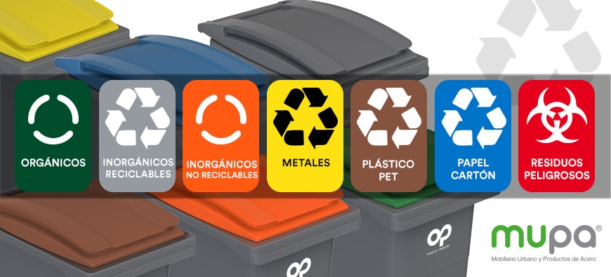 Botes Metálicos para Basura Importancia de Reciclaje | MUPA ®
