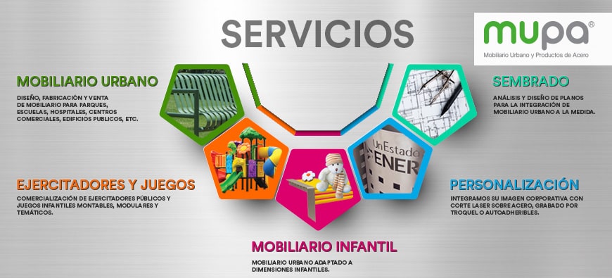 Con MUPA® podrás encontrar todo lo que tu proyecto requiere en un solo lugar