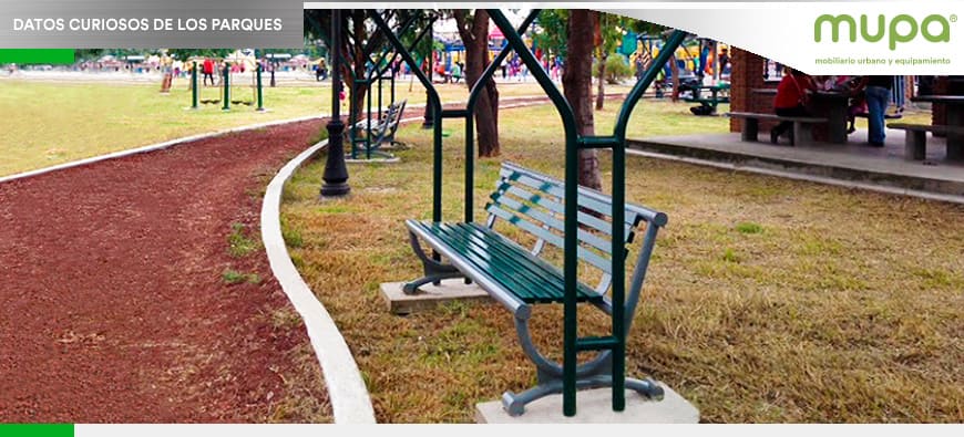 Datos curiosos de los parques en México